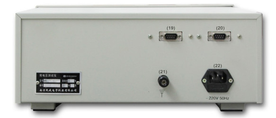 MS2675DN-IID Tester rezystancji izolacji