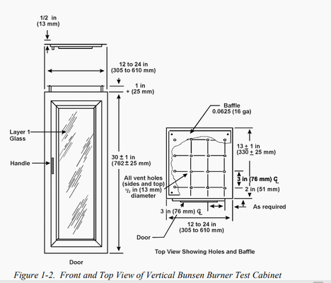 FAA - pionowy test palnika Bunsena dla kabiny i przedziału ładunkowego Komora do badania palności materiałów