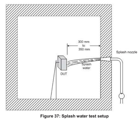 ISO 16750-4 Rysunek 4 Szok termiczny z testerem wody rozpryskowej Sprzęt do testowania IP Zestaw do testowania ze stali nierdzewnej dla Splas