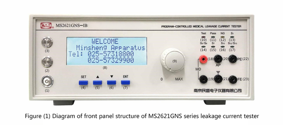 MS2621GNS Seria Programowy tester prądu upływu